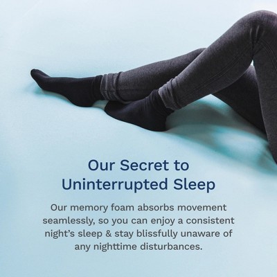 King Size Blue Gel Memory Foam Mattress Topper