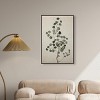 Art Remedy Eucalyptus Embroidery II Minimalistic Botanical and Floral Art Prints Framed - 2 of 4