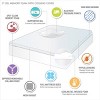Grungis 3 Inch Full Mattress Topper,Gel Memory Foam Mattress Pad with Removable Cooling Coverfor Bedroom - 3 of 4