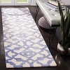 Dip Dye DDY717 Hand Tufted Indoor Rugs - Safavieh - 2 of 4