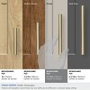 Amerock Versa 5-1/16 Inch Pull for Cabinets, Drawers, or Furniture - 2 of 4