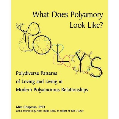 What Does Polyamory Look Like? - by  MIM Chapman (Paperback)