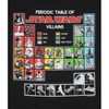 Star Wars Shirt Men's Periodic Table Of Star Wars Villains Adult T-Shirt - 2 of 3