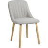 Dining Chairs Set of 2,Modern Fabric Upholstered Kitchen Chairs with Solid Oak Legs,Upholstered Kitchen Seat with Ergonomic Back Support - 2 of 4