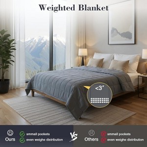Gkyet Weighted Blanket(48" x 72",15lbs) Twin Size Soft Cooling Heavy Blanket Breathable with Glass Bead Perfect for 120-160 lbs,Machine Washable Grey - 1 of 4