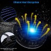 iMountek"7-Inch 40W LED Headlight with 3800LM Halo, DRL, Turn Light, High/Low Beam for Honda, Yamaha, Jeep"Black - 4 of 4