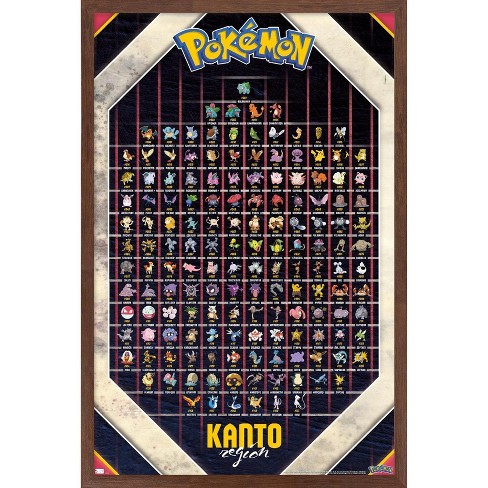 viool Verlichten zege Trends International Pokémon - Kanto Region Framed Wall Poster Prints  Mahogany Framed Version 22.375" X 34" : Target