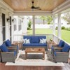Buenhomino 8-Piece Outdoor Patio Set – 4 Single Chairs, Sofa, 2 Side Tables & Coffee Table, All-Weather Wicker with Cushions, Blue - 2 of 4