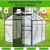 8x6 FT Walk-in Polycarbonate Greenhouses With Sliding Door & Adjustable Vent Window - 4 of 4