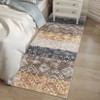 Vintage Boho Geometric Area Rug with Non-Slip Backing, Soft Foldable Low Pile Non-Slip Indoor Floor Carpet - 2 of 4