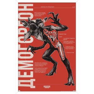 Trends International Netflix Stranger Things: Season 4 - Demogorgon Anatomy Framed Wall Poster Prints - 1 of 4