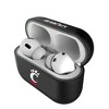 Keyscaper NCAA Big 12 Universities Insignia AirPod Case Cover for AirPods Pro 1st Gen - 3 of 4