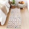 Modern Washable Area Rug, Geometric Pattern Bedroom Carpet with Non Slip Backing, Low Pile Stain Resistant Floor Carpet, Colorful - 2 of 4