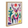 Kate & Laurel All Things Decor 18"x24" Sylvie MCM Reindeer Framed Canvas Wall Art by Rachel Lee of My Dream Wall: Modern Decor - 2 of 4