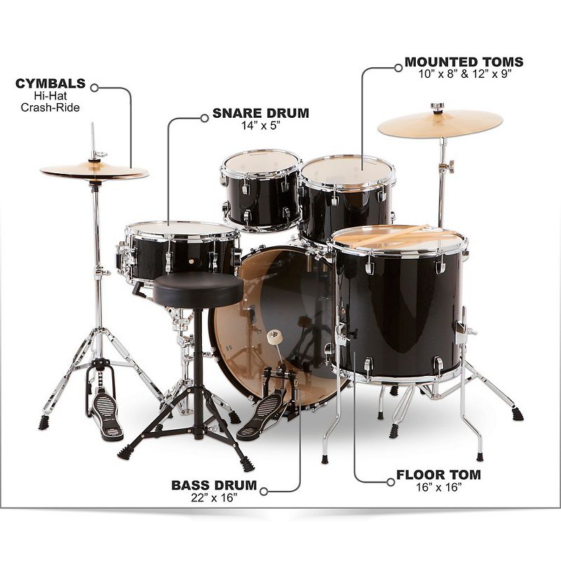 Ludwig BackBeat Complete 5-Piece Drum Set With Hardware and Cymbals Black Sparkle, 2 of 6