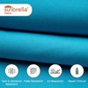 Covers&All Sunbrella Throw Pillows Set of 2 - 4 of 4