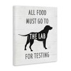 Stupell Industries Kitchen All Food to the Lab Canvas Art, 16" x 20" - 2 of 4