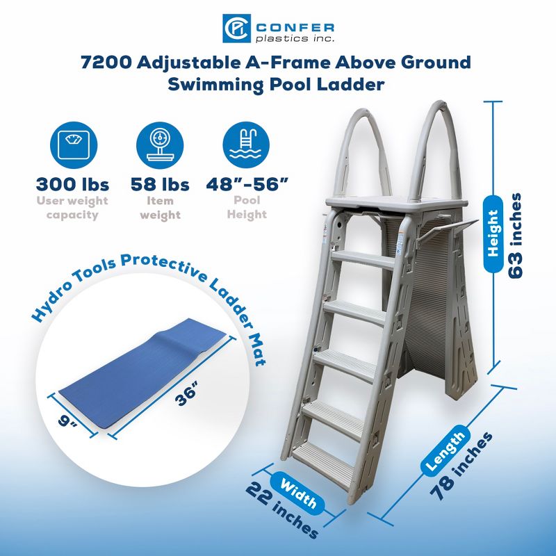 Confer Plastics A-Frame Pool Ladder & Hydrotools by Swimline 9"x36" Ladder Mat, 2 of 7