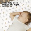 KeaBabies Mini Crib Sheets for Baby Girls, Boys, 2-Pack Soothe Pack and Play Sheets Fitted, Organic Pack N Play Mattress Sheet - 4 of 4