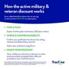 Tracfone Unlimited Talk/Text Plan with (Email Delivery) - 4 of 4