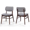 SEVOBAL Dining Chairs Set of 2 Mid-Century Upholstered Chairs with Rubberwood Frame and Retro Style, Gray, 18.75"*21.25"*31.2" - 4 of 4