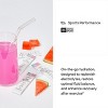 THORNE Daily Electrolytes, Zero Sugar, Low-Calorie Drink Mix, Watermelon, NSF Certified for Sport, Naturally Flavored, 30 Stick Packs - 4 of 4
