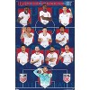 Trends International US Soccer - USMNT Starting XI 2025 Unframed Wall Poster Prints - 4 of 4