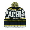 NBA Indiana Pacers Saskatoon Hat - 2 of 2