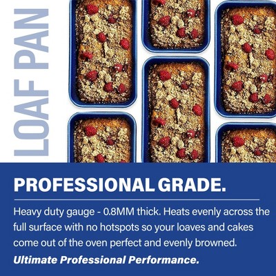 Blue Aluminum Nonstick Rectangular Loaf Pan