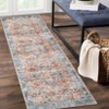 Washable Rug with Rubber Backing, Vintage Distressed Soft Low Pile Oriental Medallion Carpet for Kitchen & Entryway, Farmhouse Style, Brick Red - 3 of 4