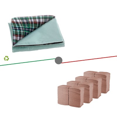MaxProtect Highland Plaid Reusable Waterproof Pee Pads, 18" x 24", 3 Pack