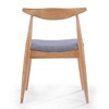 PAGED Set of 2 Mid-Century Modern Dining Chairs with Upholstered Fabric Seats & Rubberwood Legs,Armless Chairs for Kitchen,Living Room - 2 of 4