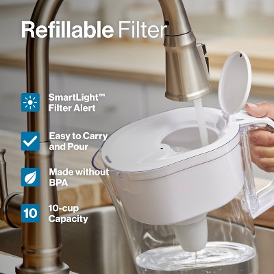 Brita Refillable Water Filter Refills 3-Pack
