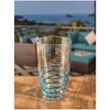 Swirl Acrylic Glasses Drinking Set of 4 (20oz), Plastic Drinking Glasses, BPA Free Cocktail Glasses, Drinkware Set, Hi Ball Plastic Water Tumblers - 4 of 4