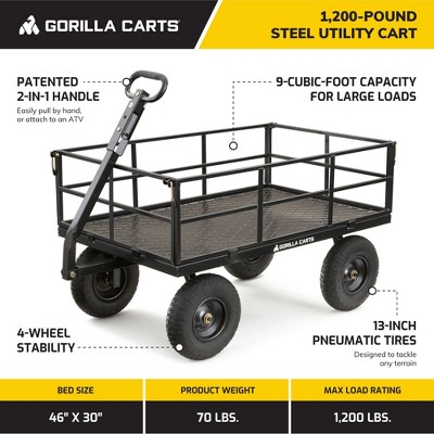Black Heavy-Duty Steel Utility Wagon with Removable Sides