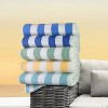 GOC Collection Cabana Pool/Beach Towels By Rifz Textiles - 4 of 4