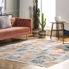 Nuloom Kingsley Distressed Aztec Indoor Area Rug 5x7, Rust - 2 of 4