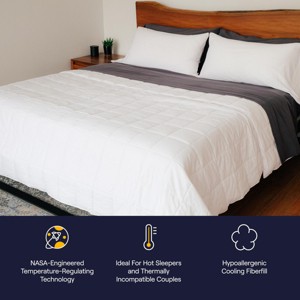 Slumber Cloud Cooling Lightweight Comforter - 1 of 4