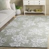 Glamour GLM625 Hand Tufted Indoor Rugs - Safavieh - 2 of 4
