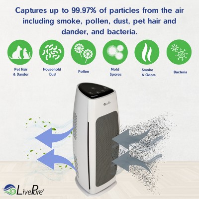 White Tall Tower Air Purifier with HEPA Filter