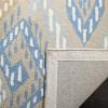 Wyndham WYD373 Hand Tufted Indoor Rugs - Safavieh - 3 of 4