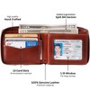 Alpine Swiss Logan Zipper Bifold Wallet For Men or Women RFID Safe Comes in a Gift Box - 3 of 4