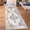 Boho Vintage Living Room Area Rug, Lightweight Non-Shedding Carpet Non Slip Thin Printed Super Soft Floor Carpet Throw Rugs for Bedroom Dining Room - 3 of 4
