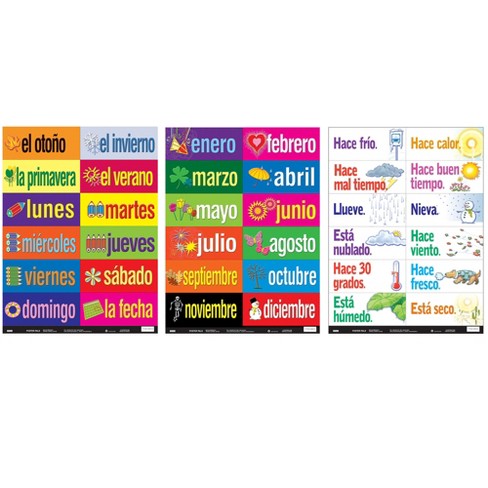 Days of Week in Spanish | Speech Bubbles Poster Set/Flash Cards