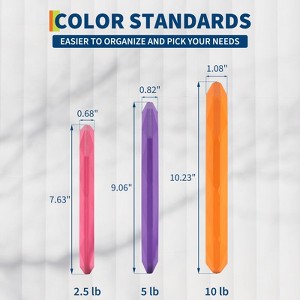 Color Rubber Coated Weight Plates, Barbell Weight Plate, Cast Iron Weight Plates for Weightlifting, Home Gym - 1 of 4