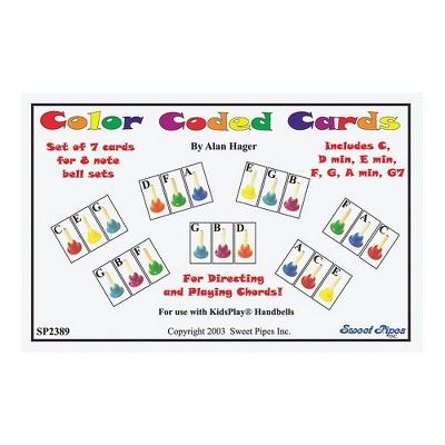 Rhythm Band Color-Coded Handbell Cards/7 Chords