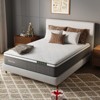 Novilla 12-in Medium Twin Hybrid Memory Foam/Coil Blend Mattress in a Box - 2 of 4