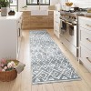 Acekool Washable Boho Geometric Area Rug, Non-Slip Foldable Low Pile Accent Carpet for Living Room Bedroom, Soft - 3 of 4