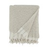 Saro Lifestyle Chic Faux Mohair Herringbone Fringed Throw - 2 of 3