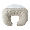 LISM Nursing Pillow for Breastfeeding and Newborn Baby Support,Nursing Pillow and Positioner with Removable Cover - 2 of 4